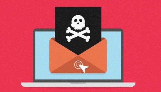 email spoofing and phishing