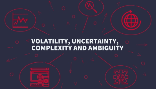 VUCA, managing volatility, uncertainty, complexity and ambiguity